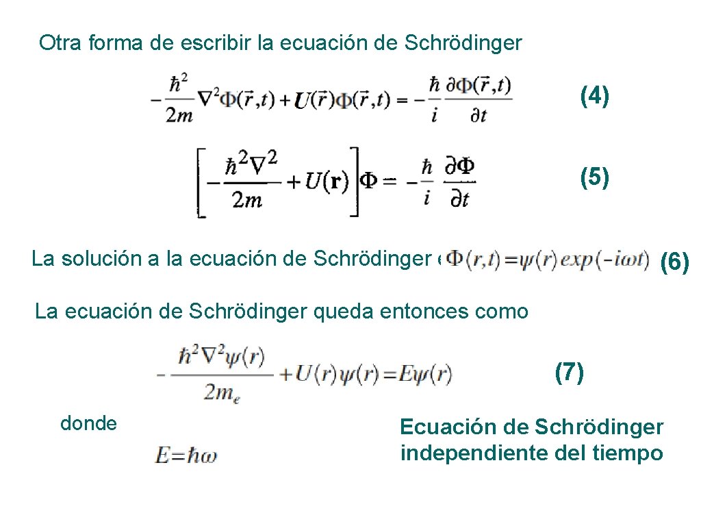 Otra forma de escribir la ecuación de Schrödinger (4) (5) La solución a la