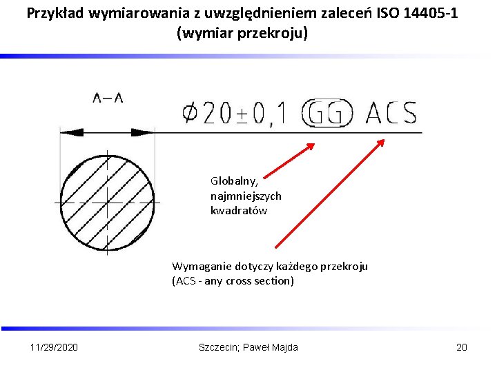 Przykład wymiarowania z uwzględnieniem zaleceń ISO 14405 -1 (wymiar przekroju) Globalny, najmniejszych kwadratów Wymaganie