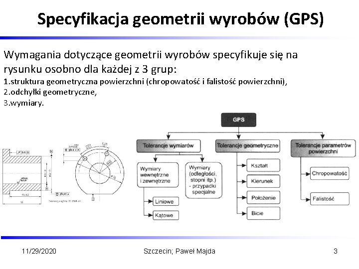 Specyfikacja geometrii wyrobów (GPS) Wymagania dotyczące geometrii wyrobów specyfikuje się na rysunku osobno dla