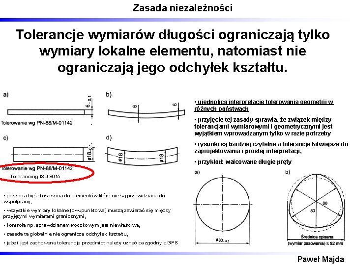 Zasada niezależności Tolerancje wymiarów długości ograniczają tylko wymiary lokalne elementu, natomiast nie ograniczają jego