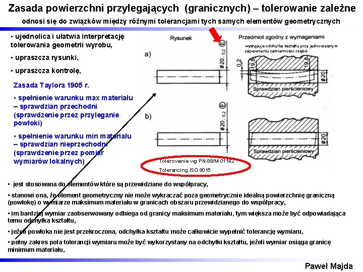 Zasada powierzchni przylegających (granicznych) – tolerowanie zależne odnosi się do związków między różnymi tolerancjami