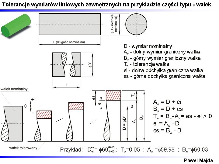 Tolerancje wymiarów liniowych zewnętrznych na przykładzie części typu - wałek Paweł Majda 
