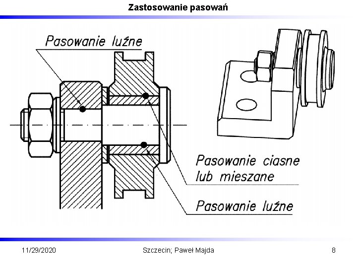 Zastosowanie pasowań 11/29/2020 Szczecin; Paweł Majda 8 