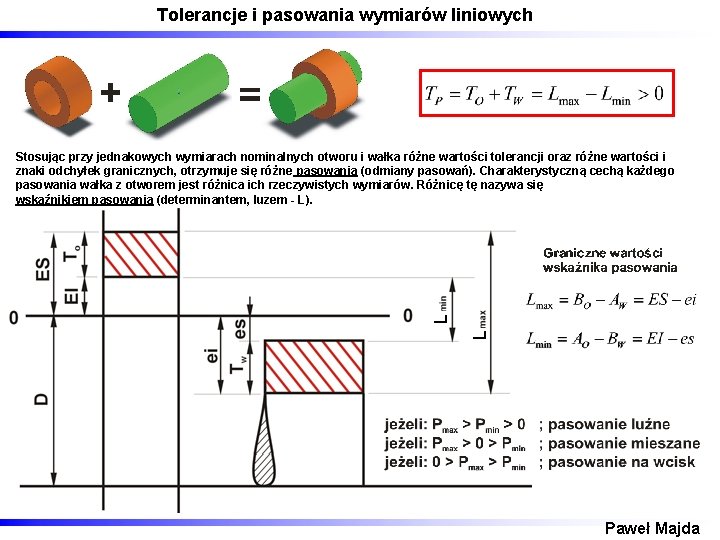 Tolerancje i pasowania wymiarów liniowych L L Stosując przy jednakowych wymiarach nominalnych otworu i