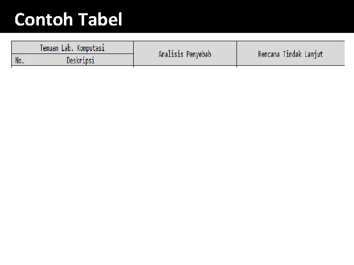 Contoh Tabel 