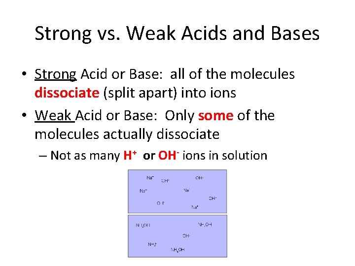 Strong vs. Weak Acids and Bases • Strong Acid or Base: all of the Strong vs. Weak Acids and Bases • Strong Acid or Base: all of the