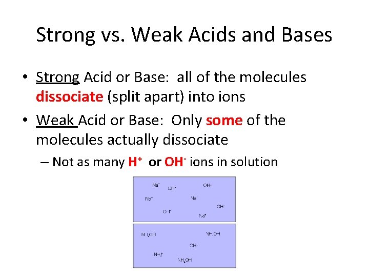 Strong vs. Weak Acids and Bases • Strong Acid or Base: all of the