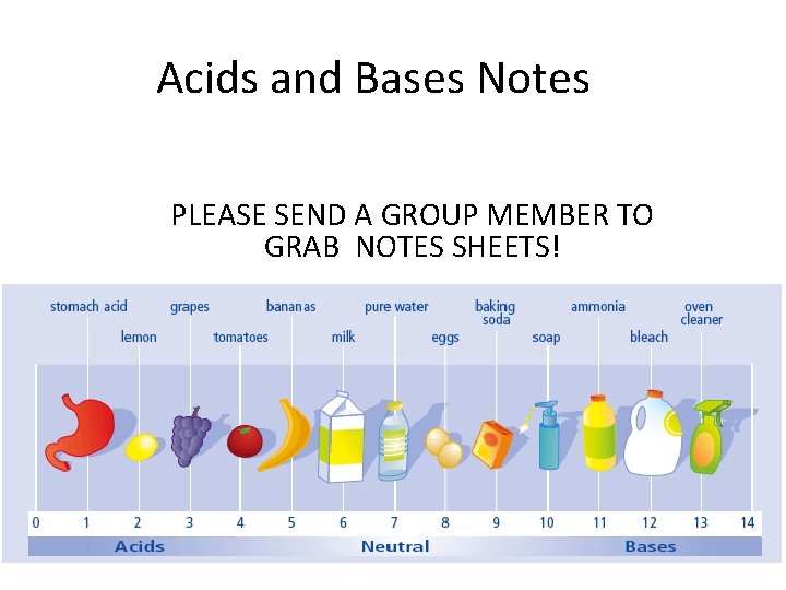 Acids and Bases Notes PLEASE SEND A GROUP MEMBER TO GRAB NOTES SHEETS! Acids and Bases Notes PLEASE SEND A GROUP MEMBER TO GRAB NOTES SHEETS!