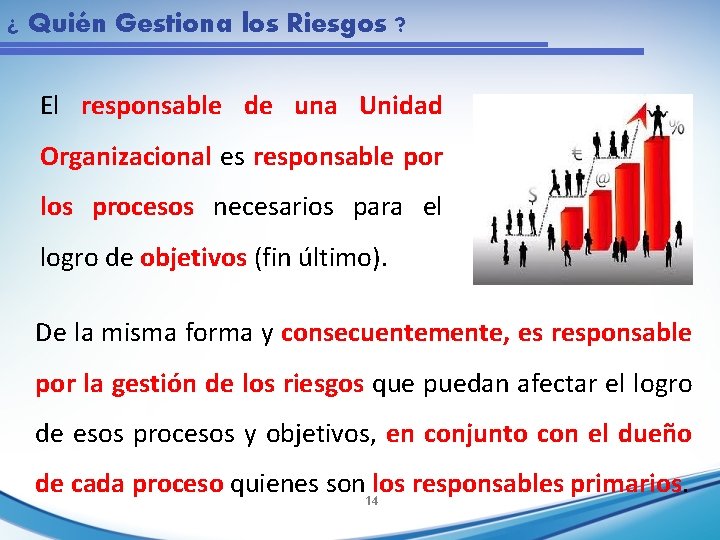 ¿ Quién Gestiona los Riesgos ? El responsable de una Unidad Organizacional es responsable