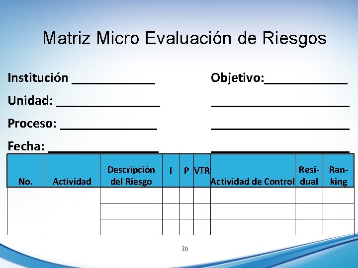 Matriz Micro Evaluación de Riesgos Institución ______ Objetivo: ______ Unidad: ____________________ Proceso: ____________________ Fecha: