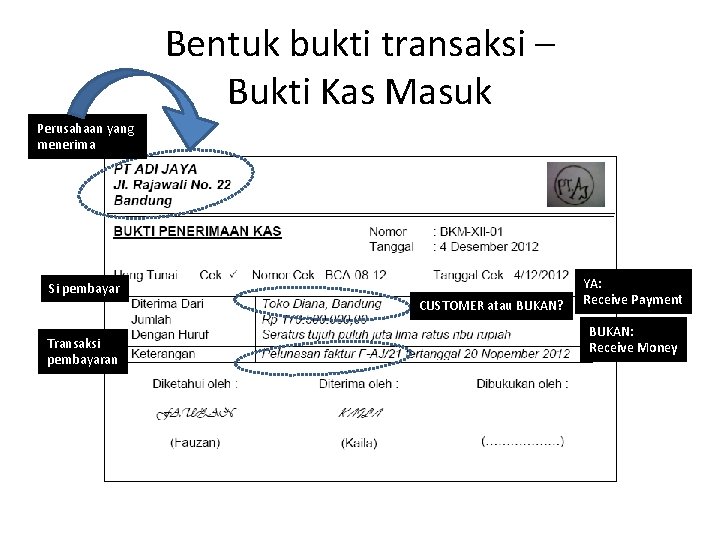 Bentuk bukti transaksi – Bukti Kas Masuk Perusahaan yang menerima Si pembayar CUSTOMER atau