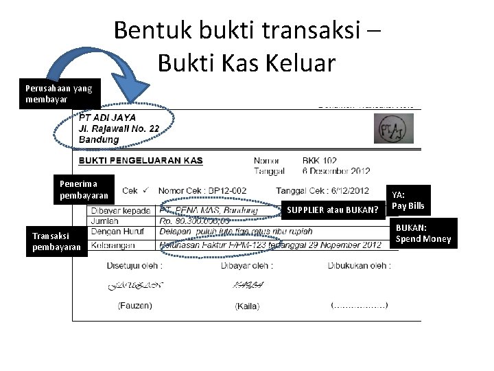 Bentuk bukti transaksi – Bukti Kas Keluar Perusahaan yang membayar Penerima pembayaran SUPPLIER atau