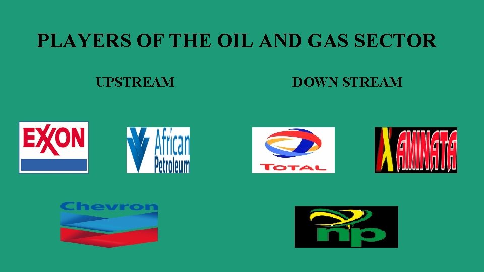 PLAYERS OF THE OIL AND GAS SECTOR UPSTREAM DOWN STREAM 