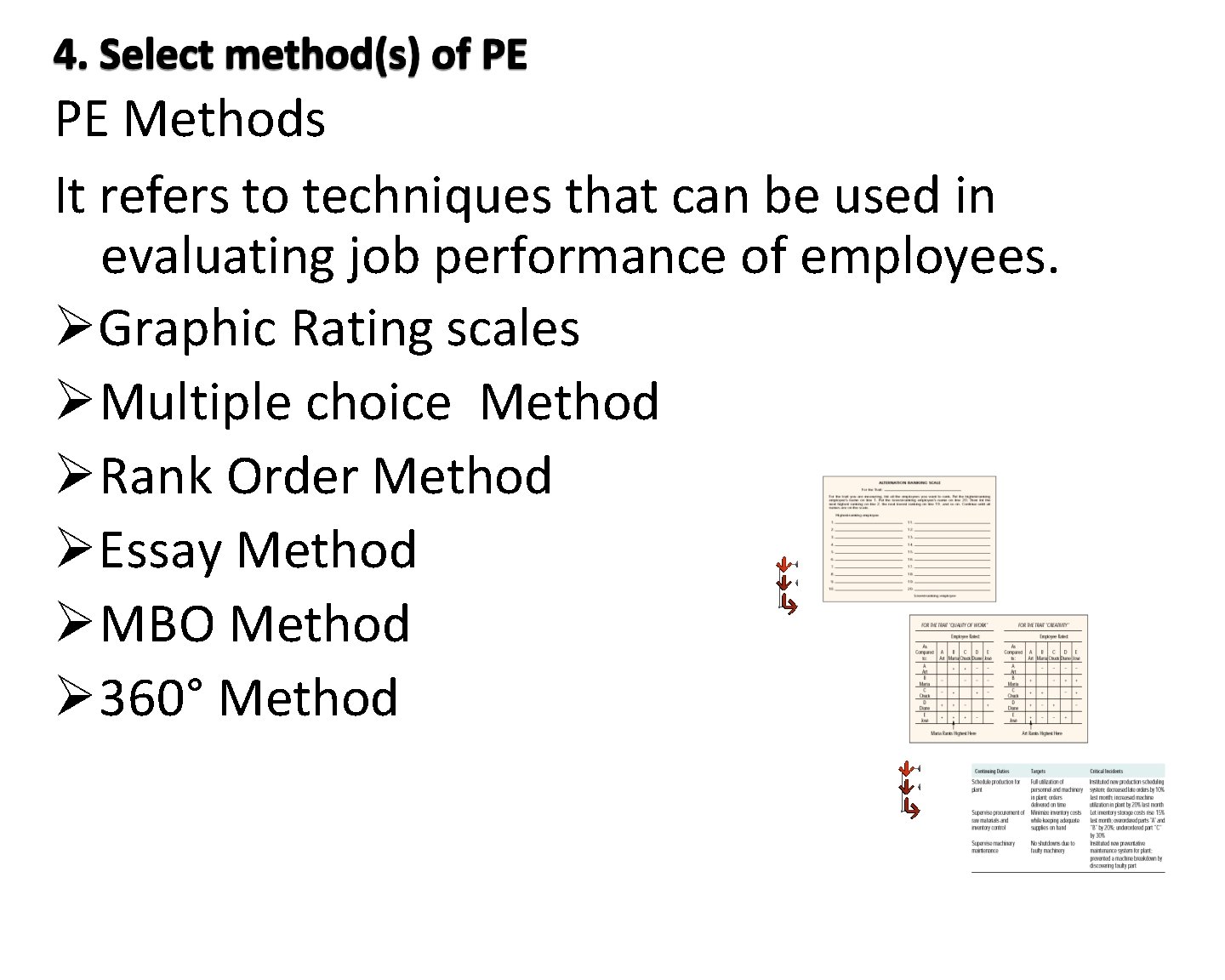 PE Methods It refers to techniques that can be used in evaluating job performance