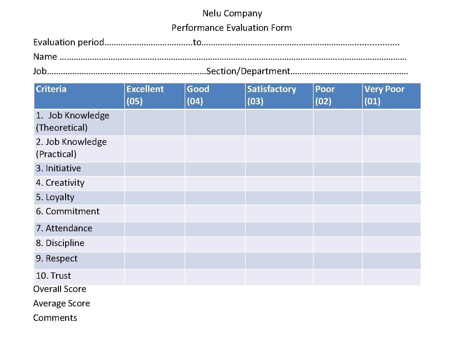 Nelu Company Performance Evaluation Form Evaluation period………………. . to……………………………. . . . Name …………………………………………………………………