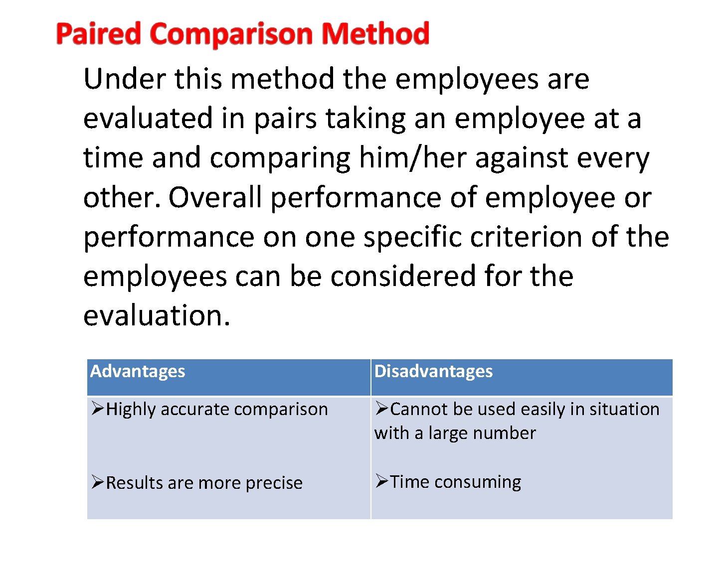 Under this method the employees are evaluated in pairs taking an employee at a