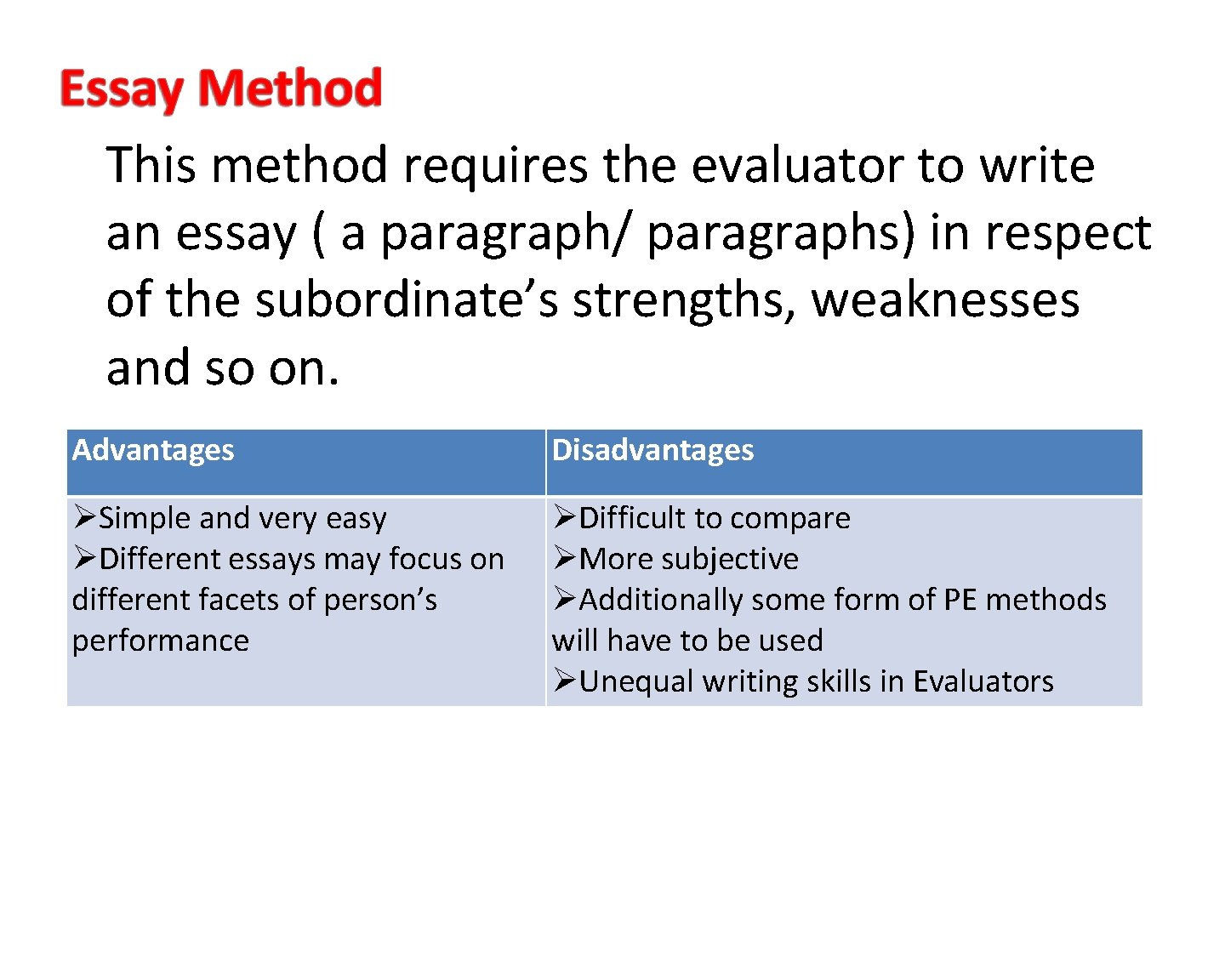 This method requires the evaluator to write an essay ( a paragraph/ paragraphs) in