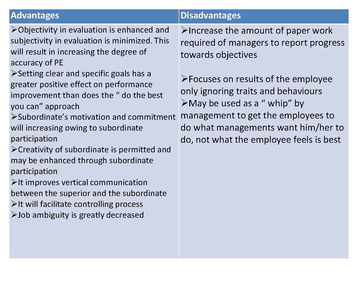 Advantages Objectivity in evaluation is enhanced and subjectivity in evaluation is minimized. This will