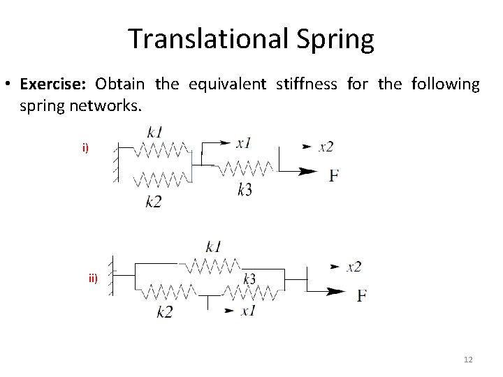 Translational Spring • Exercise: Obtain the equivalent stiffness for the following spring networks. i)