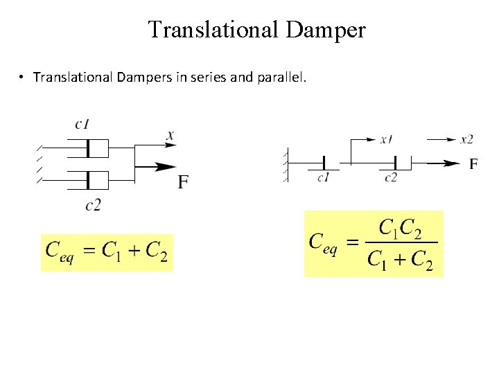 Translational Damper • Translational Dampers in series and parallel. 