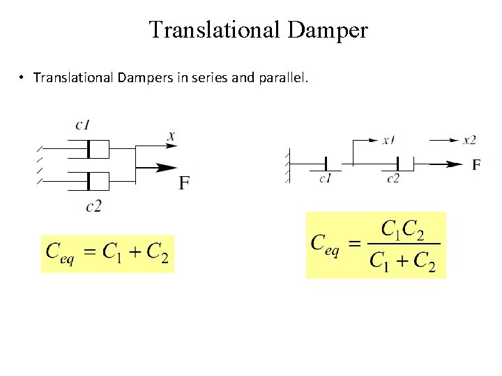 Translational Damper • Translational Dampers in series and parallel. Translational Damper • Translational Dampers in series and parallel.