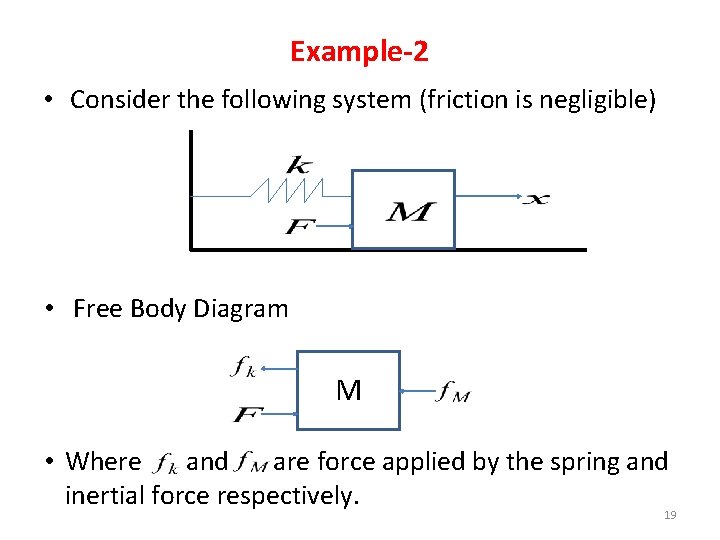 Example-2 • Consider the following system (friction is negligible) • Free Body Diagram M