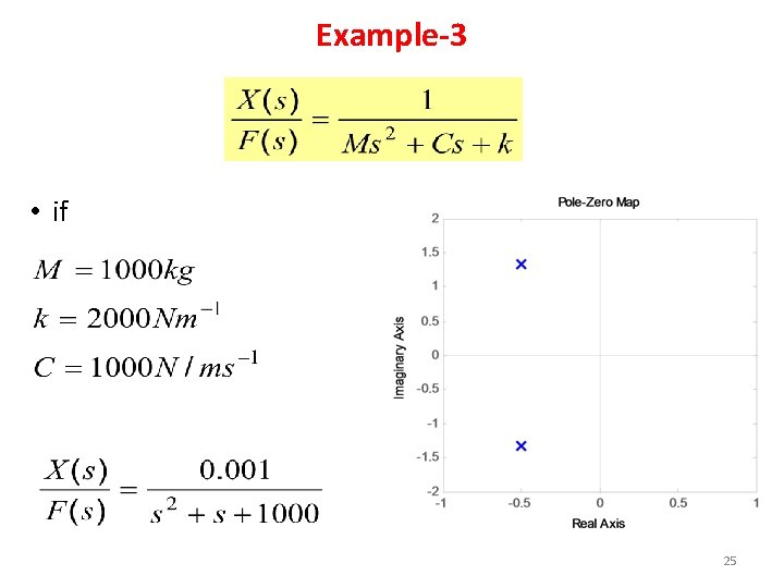 Example-3 • if 25 