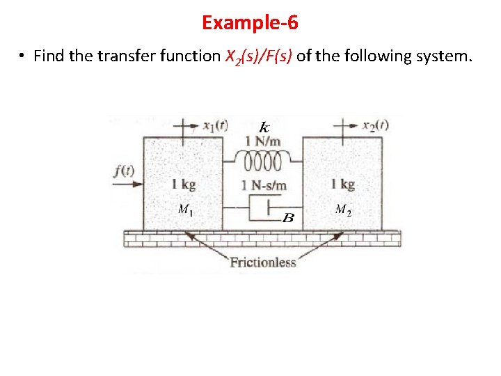 Example-6 • Find the transfer function X 2(s)/F(s) of the following system. Example-6 • Find the transfer function X 2(s)/F(s) of the following system.