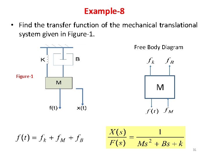 Example-8 • Find the transfer function of the mechanical translational system given in Figure-1. Example-8 • Find the transfer function of the mechanical translational system given in Figure-1.