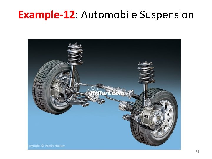 Example-12: Automobile Suspension 35 Example-12: Automobile Suspension 35