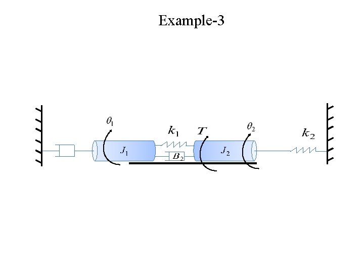 Example-3 Example-3