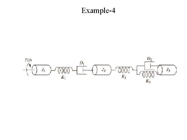 Example-4 