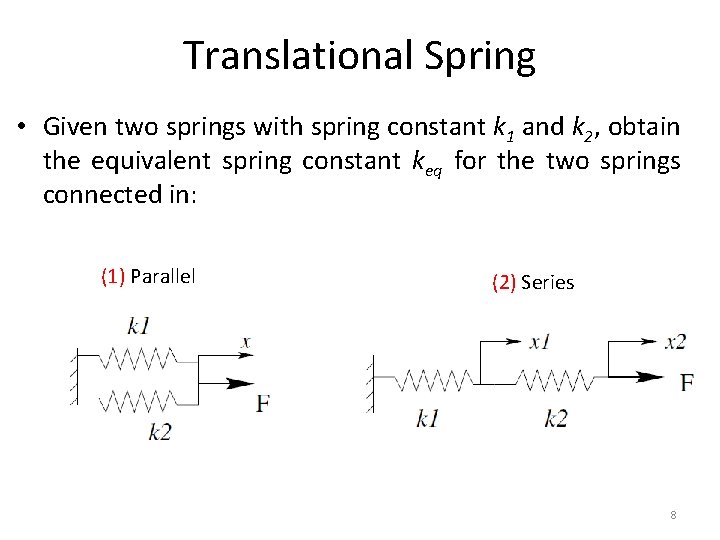 Translational Spring • Given two springs with spring constant k 1 and k 2,