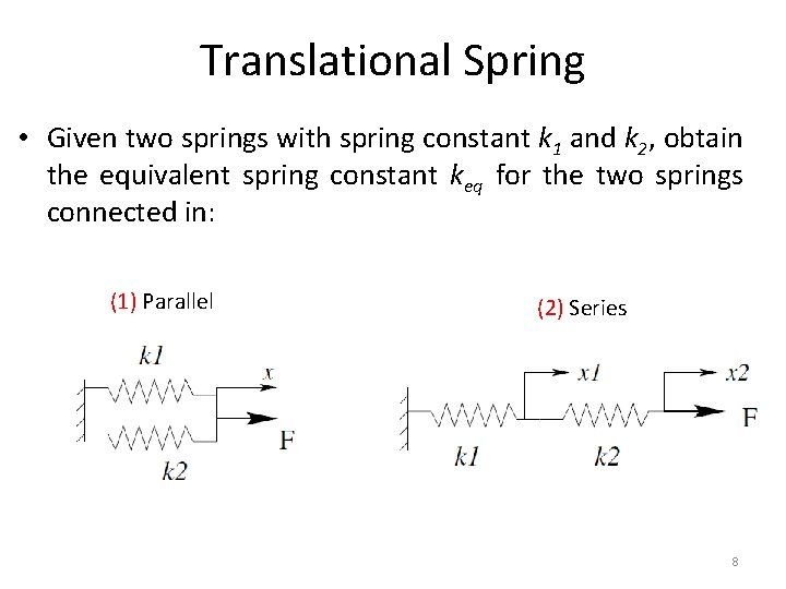 Translational Spring • Given two springs with spring constant k 1 and k 2, Translational Spring • Given two springs with spring constant k 1 and k 2,