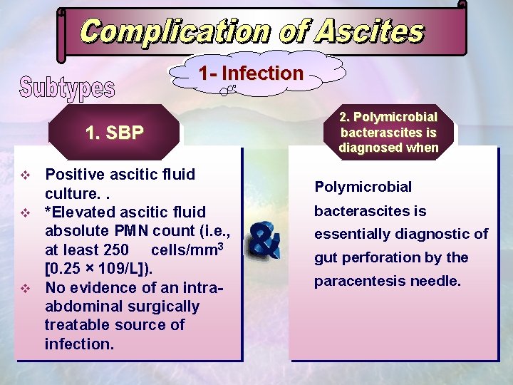 1 - Infection 1. SBP Positive ascitic fluid culture. . v *Elevated ascitic fluid