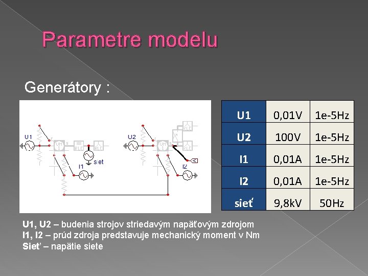 Parametre modelu Generátory : U 1 0, 01 V 1 e-5 Hz U 2