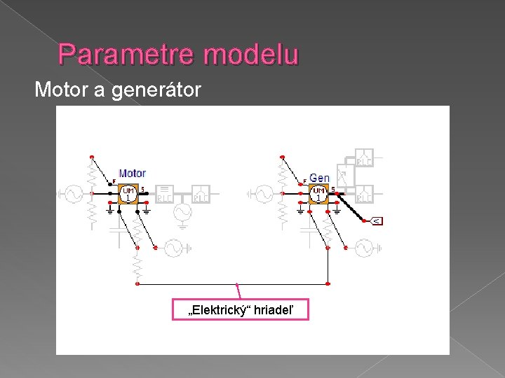 Parametre modelu Motor a generátor „Elektrický“ hriadeľ 