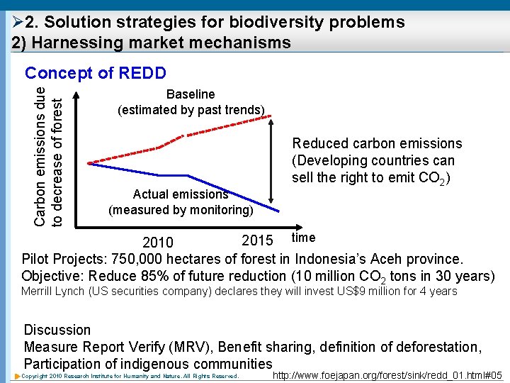 Ø 2. Solution strategies for biodiversity problems 2) Harnessing market mechanisms Carbon emissions due