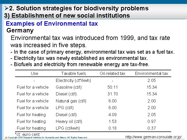 Ø 2. Solution strategies for biodiversity problems 3) Establishment of new social institutions Examples