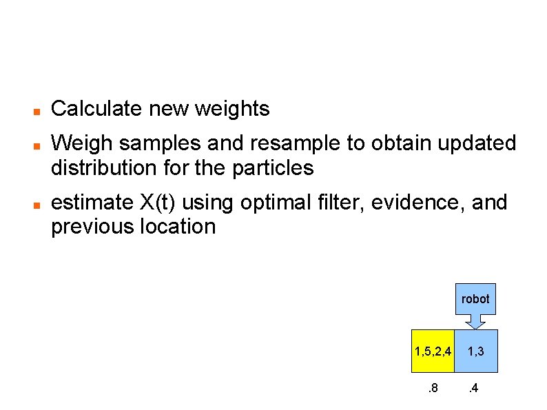 RBPF SLAM Calculate new weights Weigh samples and resample to obtain updated distribution for