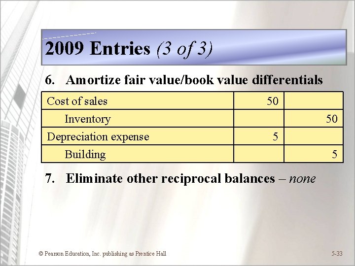 2009 Entries (3 of 3) 6. Amortize fair value/book value differentials Cost of sales