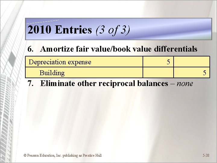 2010 Entries (3 of 3) 6. Amortize fair value/book value differentials Depreciation expense Building