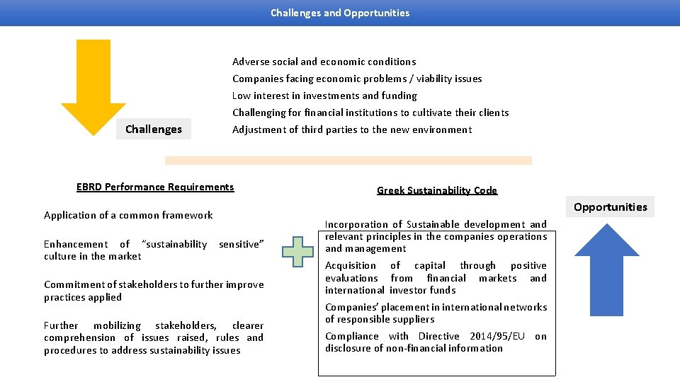 Challenges and Opportunities Adverse social and economic conditions Companies facing economic problems / viability