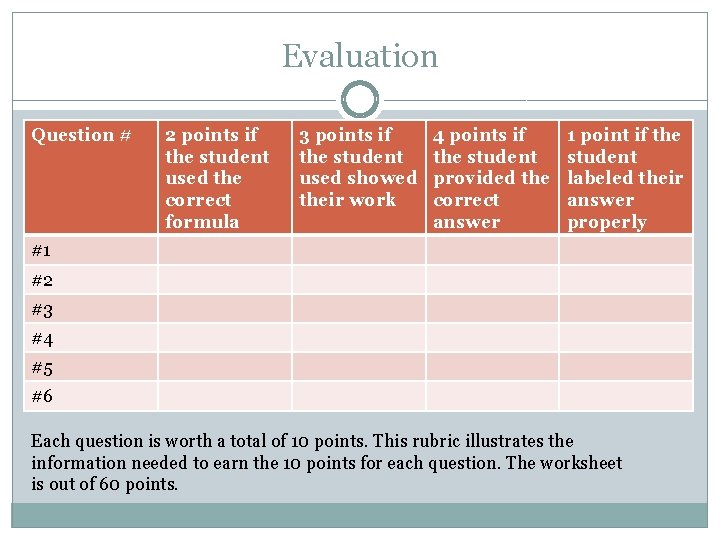 Evaluation Question # 2 points if the student used the correct formula 3 points