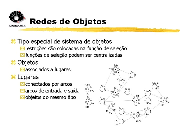 Redes de Objetos z Tipo especial de sistema de objetos y restrições são colocadas