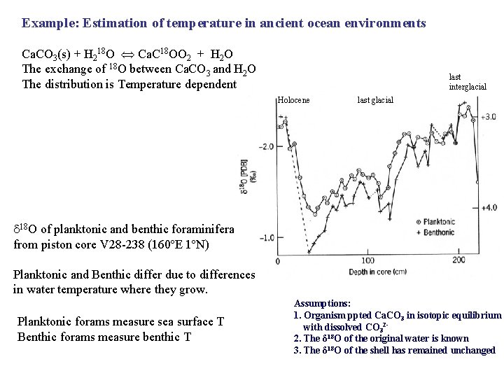 Example: Estimation of temperature in ancient ocean environments Ca. CO 3(s) + H 218