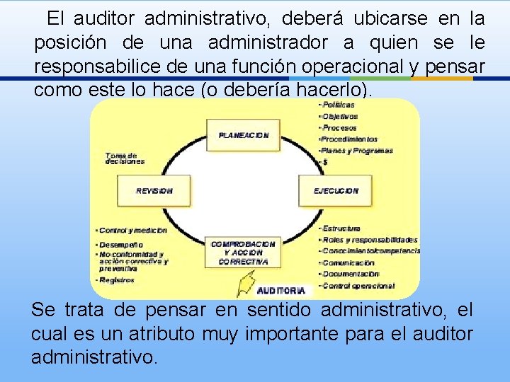 El auditor administrativo, deberá ubicarse en la posición de una administrador a quien se