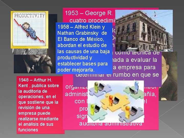 1953 – George R. Terry , propone 1933 - con el estudio de las