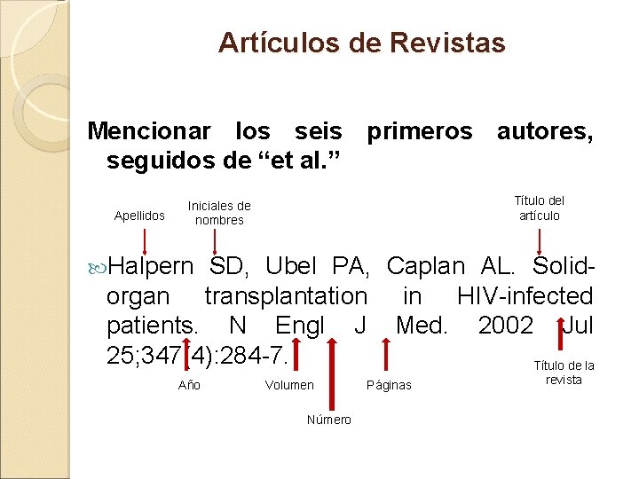 Artículos de Revistas Mencionar los seis primeros autores, seguidos de “et al. ” Apellidos