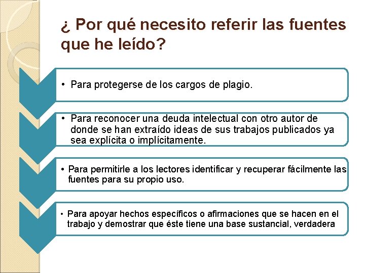 ¿ Por qué necesito referir las fuentes que he leído? • Para protegerse de